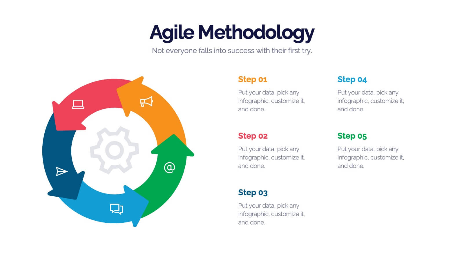 33 Agile Strategy Framework: Quyết định nhanh, thử nghiệm sớm, học hỏi liên tục để tạo lợi thế